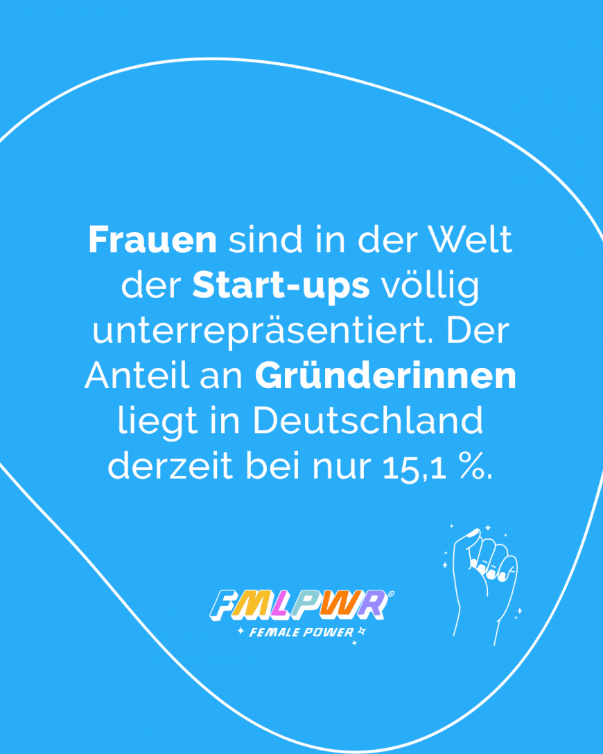 Frauen sind in der Welt der Start-ups völlig unterrepräsentiert. Der Anteil an Gründerinnen liegt in Deutschland derzeit bei nur 15,1 %.